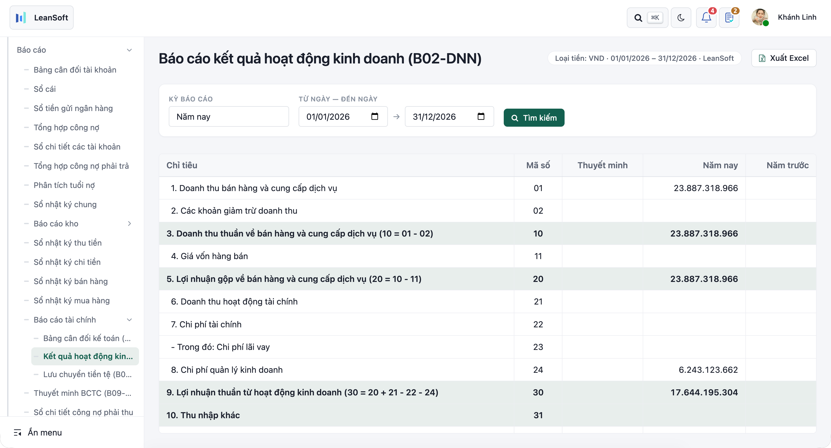 B02 — Kết quả hoạt động kinh doanh (có doanh thu cho thuê KCN)